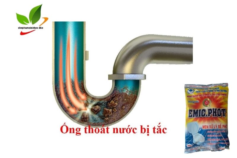 Nhiều lý do làm ống thoát nước bị tắc nghẽn